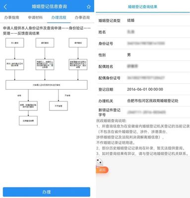 芜湖婚姻登记信息查询系统及流程图解